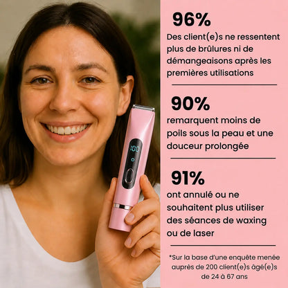 KLYNE™ – Rasoir 2-en-1 Sans Douleur